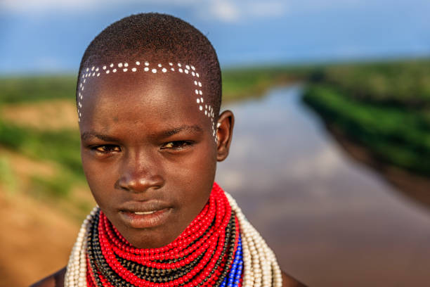 Suku Amhara